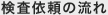 検査依頼の流れ